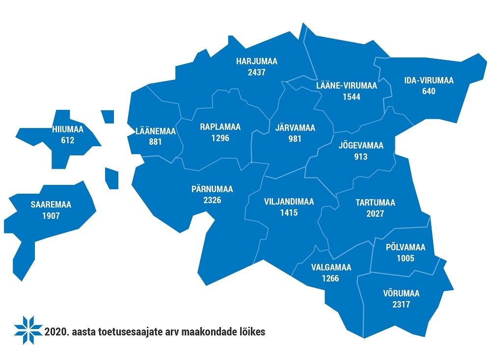 2020. toetusesaajate arv