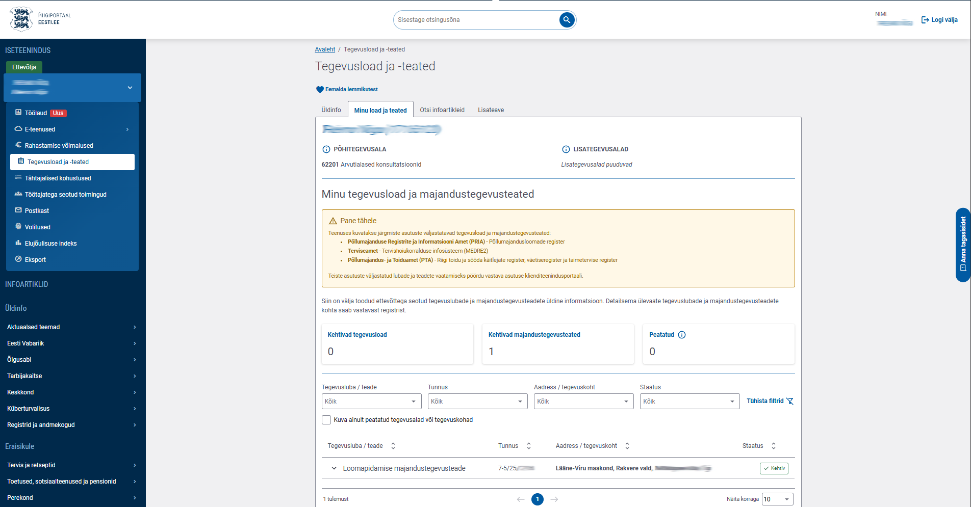Tegevusload, eesti.ee